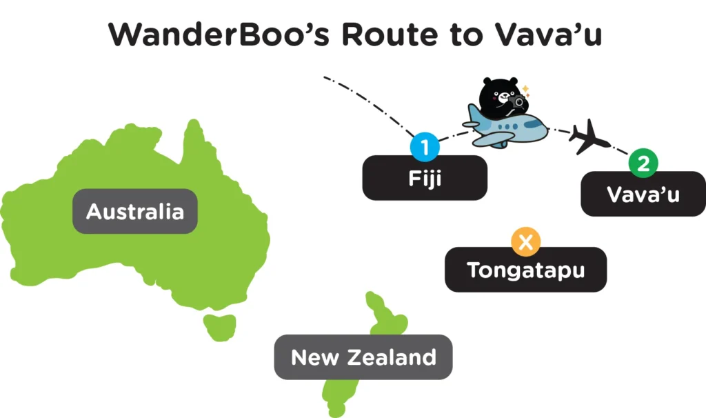 Fly directly from Fiji to Vava'u to save time and effort